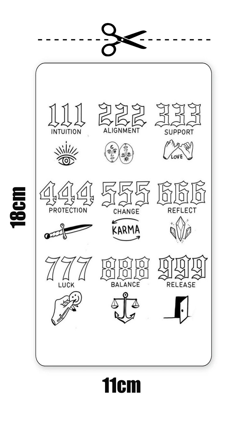 Numerologia